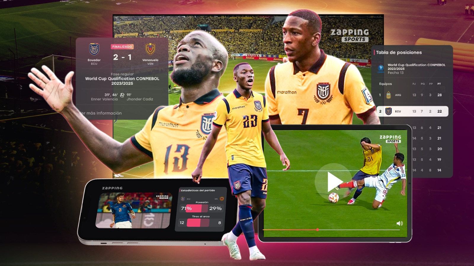 ¡Si es la Selección, mírala por Zapping Sports! Este 5 y 6 de junio, los aficionados al fútbol no se pueden perder la Fecha 15.