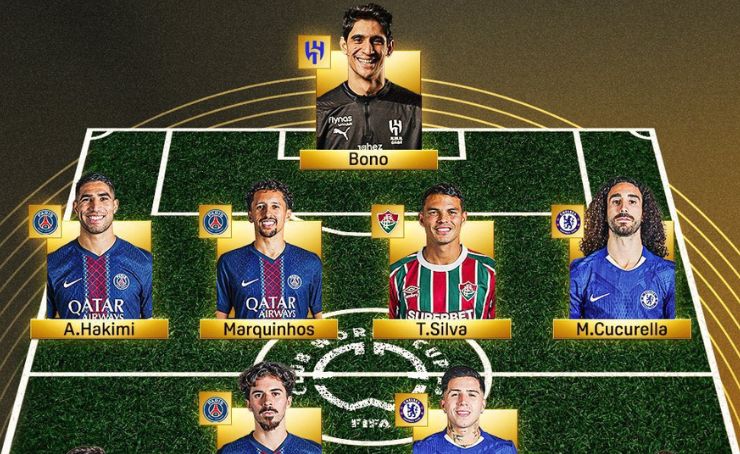 FIFA presentó el once ideal del Mundial de Clubes